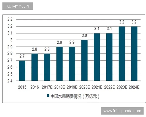 意甲全球化战略分析：亚洲市场开拓成效评估