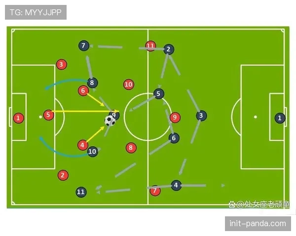 从2-3-5到4-3-3:一篇关于足球阵型百年演变的历史回顾文章 从2-3-5到4-3-3:一篇关于足球阵型百年演变的历史回顾文章
